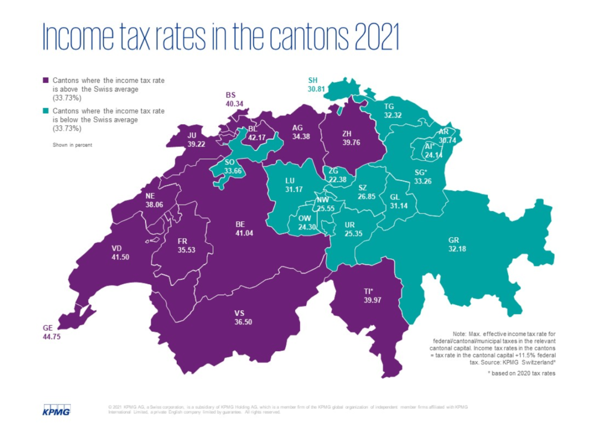 Cantoni svizzeri qual è il più conveniente fiscalmente?