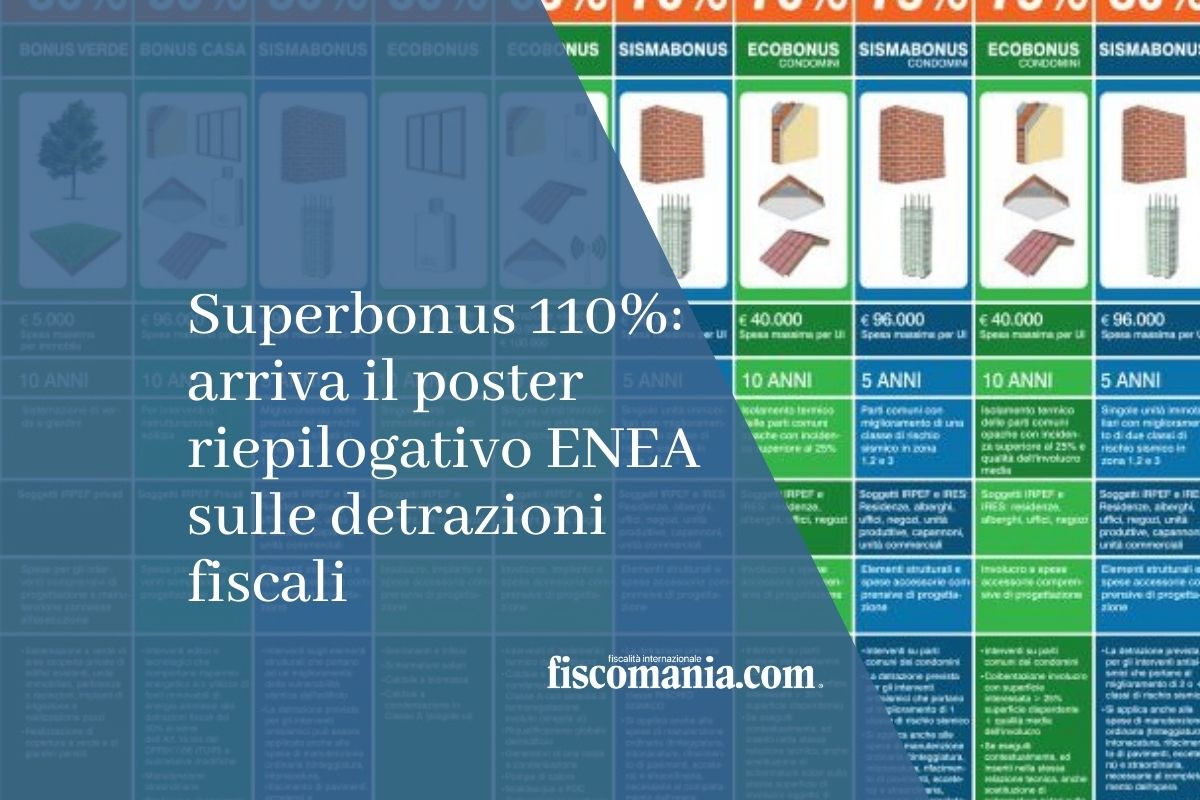 Superbonus 110%: arriva il poster riepilogativo ENEA sulle detrazioni fiscali
