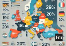 Aliquote-Iva-in-Europa