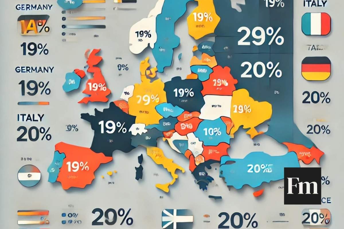 Aliquote Iva nel 2025 nell’Unione Europea