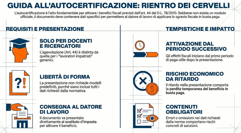 Autocertificazione-rientro-dei-cervelli-cosa-contiene-come-si-presenta-infografica