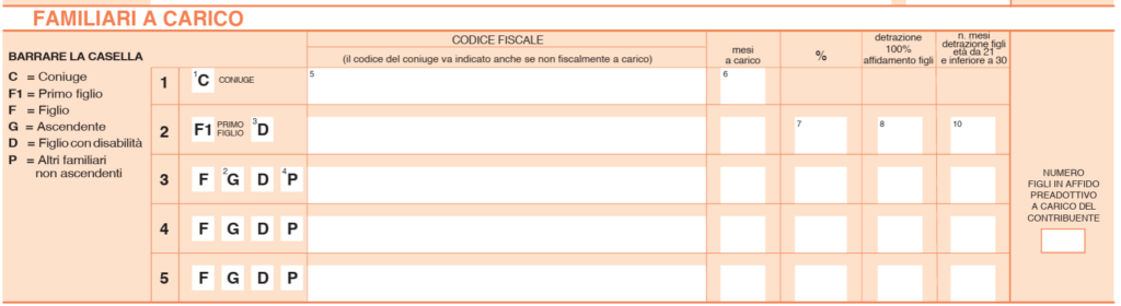 Prospetto-familiari-carico-730
